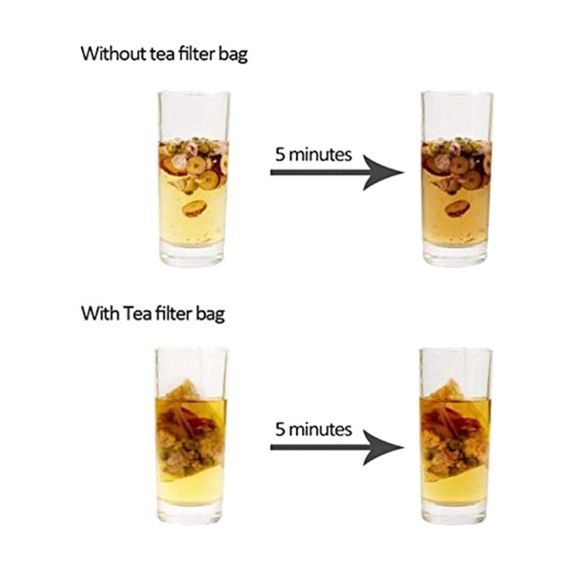 Coffee Tea And Leaf - Sachets filtrants à thé AT19-6000, sachet