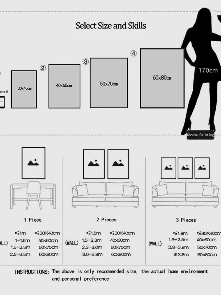 Tableau sur toile inspirant su - Coffee Tea Meaning avis et prix